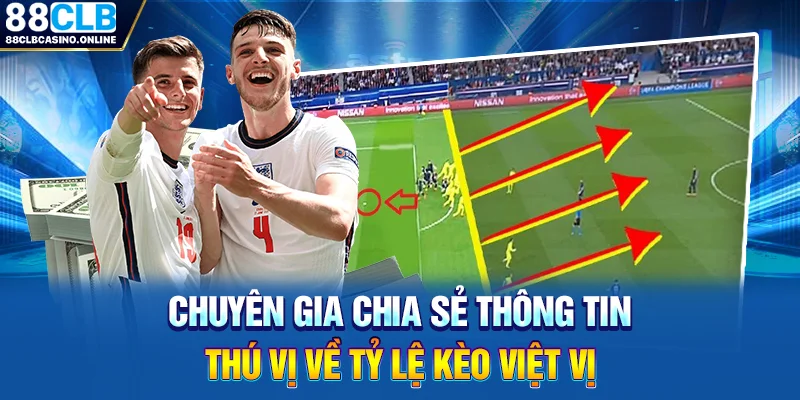 Kèo việt vị